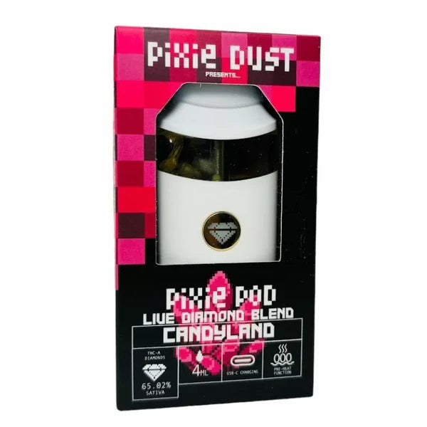 PIXIE DUST POD THC-A DIAMOND KIT - CANDYLAND