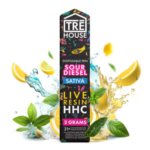 TRE HOUSE LIVE RESIN HHC/TCH-O/THC-P 2GM DISPOSABLE -ASSORTED FLAVORS